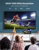 Конвертер Ugreen DisplayPort to HDMI 4K 60Hz 25 см Black (MM137) - изображение 5