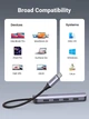 USB-хаб Ugreen USB type-c много портовый адаптер концентратор 5 в 1 алюминиевый 15 см Grey (CM417) - изображение 7
