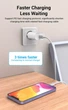 Сетевое зарядное устройство с поддержкой быстрой зарядки Vention USB-Type C 20W PD White (TC-055-EU-W) - изображение 3