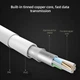 Кабель зарядный CELBRO Type-C 6.5A 65W SuperVOOC SuperDart 1М White (CB005) - изображение 2