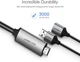 Адаптер-переходник Ugreen аудио- видео- конвертер USB to HDMI Digital AV 1.5 м Grey (CM151) - изображение 2
