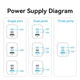 Зарядное устройство Vention Adapter USB-C GaN Fast Charging PD QC4+ 65W FED Black (FEDB0-EU) - изображение 3