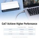Интернет кабель Vention Cat7 SSTP Ethernet сетевой шнур патч-корд 10 Гбит/с 1 м Gray (ICDHF) - изображение 4