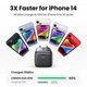 Сетевое зарядное устройство Ugreen Nexode Mini 20W PD3.0 QC4.0 GaN Tech Charger Grey (CD318) - изображение 2