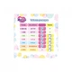 Подгузники Merries для новорожденных Merries NB 0-5 кг 90 шт (4901301230782) (213574) - изображение 10