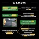 Пакети вакуумні гофровані 30×500 см харчові плівка для вакууматора заморожування їжі вакуумування продуктів - зображення 5