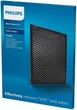 Philips Фільтр для очищувача повітря FY2420/30 - зображення 2