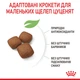 Сухий корм Royal Canin Giant Junior 15 кг (3031150) - зображення 6