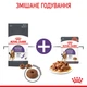 Сухой корм Royal Canin Appetite Control 2 кг (25630209) - изображение 4