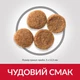 Сухой корм для собак с чувствительным пищеварением и кожей Hill's Science Plan Adult Sensitive Stomach & Skin Medium с курицей - 14 кг - изображение 5