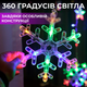 Гірлянда-штора Зірки та сніжинки розмір 3*1 м 12 фігур, мультиколор(1733061ML)(WB) - изображение 2