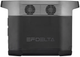 Зарядна станція портативна УМБ EcoFlow DELTA 1260 Вт/год 4 розетки 350000мАч USB Чорний Refurbished - зображення 3