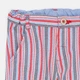 Детские брюки для девочки Chicco 08632-075 92 см Разноцветные (8059609376483) - изображение 3