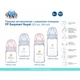 Бутылочка для кормления Canpol babies Royal Baby с широким отверстием 240 мл Синяя (35/234_blu) - изображение 4