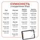 Стилус AirOn AirSens with charging case white for iPad (6126755813229) - изображение 9