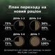 Сухий корм для кішок Purina Pro Plan LiveClear для стерилізованих котів старше 7 років 1.4 кг (7613287232731) - зображення 5