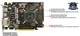 Видеокарта Asus PCI-Ex GeForce GTX 960 Strix 4GB GDDR5 (128bit) (1228/7010) (DVI, HDMI, 3 x DisplayPort) (STRIX-GTX960-DC2OC-4GD5) - изображение 8