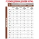 Сухий корм Royal Canin Gastrointestinal Fibre Response Cat для котів при розладах травлення 400 г (3182550771320) - зображення 3