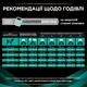 Сухий корм Purina Pro Plan Veterinary Diets EN Gastrointestinal для собак для підтримки здоров’я ШКТ з куркою 1.5 кг - зображення 5
