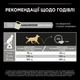 Сухой корм Purina Pro Plan Small&Mini Everyday Nutrion для собак мелких пород с курицей 700 г (7613035120778) - изображение 2