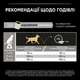 Сухой корм Purina Pro Plan Small Dog&Mini Adult для собак мелких пород с курицей 7 кг (7613035123458) - изображение 4