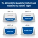 Сухой корм для собак Hill's Prescription Diet k/d для поддержания функции почек 12 кг - изображение 5
