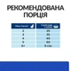 Сухой корм для кошек Hill's Prescription Diet m/d при сахарном диабете с курицей 3 кг - изображение 6
