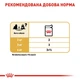 Влажный корм Royal Canin Yorkshire Adult для собак 85 г (9003579001448) - изображение 3