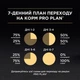 Вологий корм Purina Pro Plan Baby Kitten для кошенят з куркою 85 г (7613036693462) - зображення 5