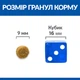 Сухий корм для дорослих котів із чутливістю до певних компонентів їжі Hill’s SCIENCE PLAN Adult Hypoallergenic, беззерновий з яєчним білком і протеїном комах 7 кг - изображение 4
