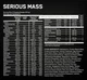 Гейнер для набору ваги Optimum Serious Mass 5,45 кг шоколадно-арахісова паста - зображення 2