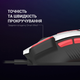 Мишка GamePro GM300W USB White (GM300W) - изображение 7