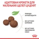 Cухий корм для цуценят Royal Canin Medium Puppy 15 кг - изображение 5