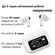 Беспроводные Наушники Вакуумные A9 Pro TWS Bluetooth 5.3 Сенсорные Android IOS Mac OS Windows White - изображение 3