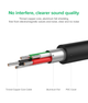 Звуковая карта Ugreen 1м USB - 2x 3.5мм minijack с поддержкой микрофона 16 бит/48 кГц 7.1 Канал Черный - изображение 4
