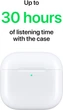 Навушники Apple AirPods (4-те покоління) (MXP63ZE/A) - зображення 6