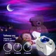 Проектор зоряного неба Dream Aurora Star Lights WPGP-1000 (Dream_Aurora_(WPGP-1000)_1699) - изображение 5