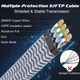 Интернет-кабель LAN RJ45 Alitek 2м Cat8 F/FTP 40Gbps 2000MHz Патч-корд RJ 45, Grey (48752) - изображение 7