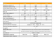 Набор 2 Аккумулятора LiFePo4 (литий железо фосфатный) Jsdsolar J12100 LiFePO4 12V (12,8V) - 100 Ah (1280Wh) (BMS 100A/100A) пластик bluetooth - изображение 4