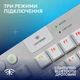 Клавиатура Logitech G915 X LIGHTSPEED TKL Wireless Tactile White (920-012737) - изображение 5