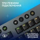 Клавиатура Logitech G915 X Lightspeed RGB GL Clicky (920-012709) Black - изображение 5
