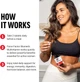 Мультивитамины для женщин Force Factor Women's Multivitamin, 60 Tablets - изображение 4