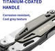 Мультитул Rocktol SK02 19-в-1 titanium coating (в подарочной коробке) - изображение 4