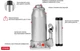 Домкрат гидравлический Intertool 5 т 200-385 мм одноштоковый бутылочный вертикальный автомобильный (000016019) - изображение 2