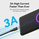 Кабель зарядний Vention USB 2.0 AM - CM 3A 3м Чорний (CTHBI) - зображення 5