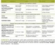 Протравитель Максим 10 мл Syngenta - изображение 3