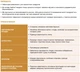 Органическое удобрение Изабион 100 мл Syngenta - изображение 6