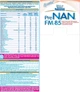 Смесь Nestle Pre NAN FM85 70x1 г (7613033691508) - изображение 2