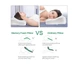 Подушка ортопедическая с эффектом памяти для здорового сна memory latex pillow мягкая - изображение 5