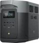 Зарядна станція EcoFlow DELTA 2 Max (EFDELTA2Max-EU) - зображення 2